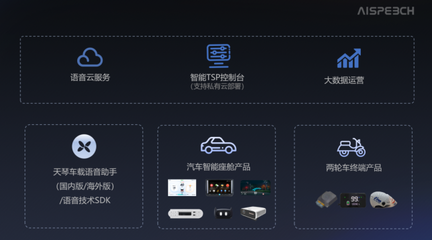 廣西思必馳成功通過IATF16949汽車行業(yè)質(zhì)量管理體系認(rèn)證，助力汽車技術(shù)及信息咨詢服務(wù)升級(jí)