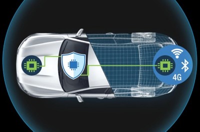 英政府斥巨資開發(fā)無人駕駛車網(wǎng)絡(luò)安全系統(tǒng)，引領(lǐng)汽車技術(shù)革新